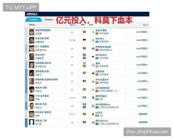 中游球队博洛尼亚与科莫表现抢眼 意甲权力结构显现分散化趋势 中游球队博洛尼亚与科莫表现抢眼 意甲权力结构显现分散化趋势